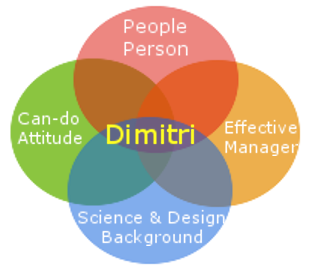Resume Personality Chart